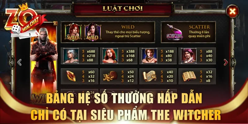 Bảng hệ số thưởng hấp dẫn chỉ có tại siêu phẩm The Witcher