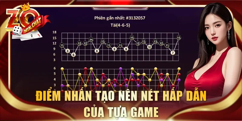Điểm nhấn tạo nên nét hấp dẫn của tựa game